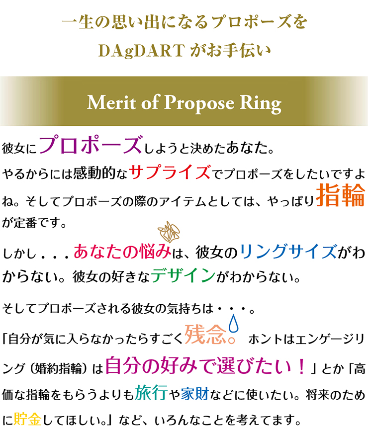 Merit of Propose Ring