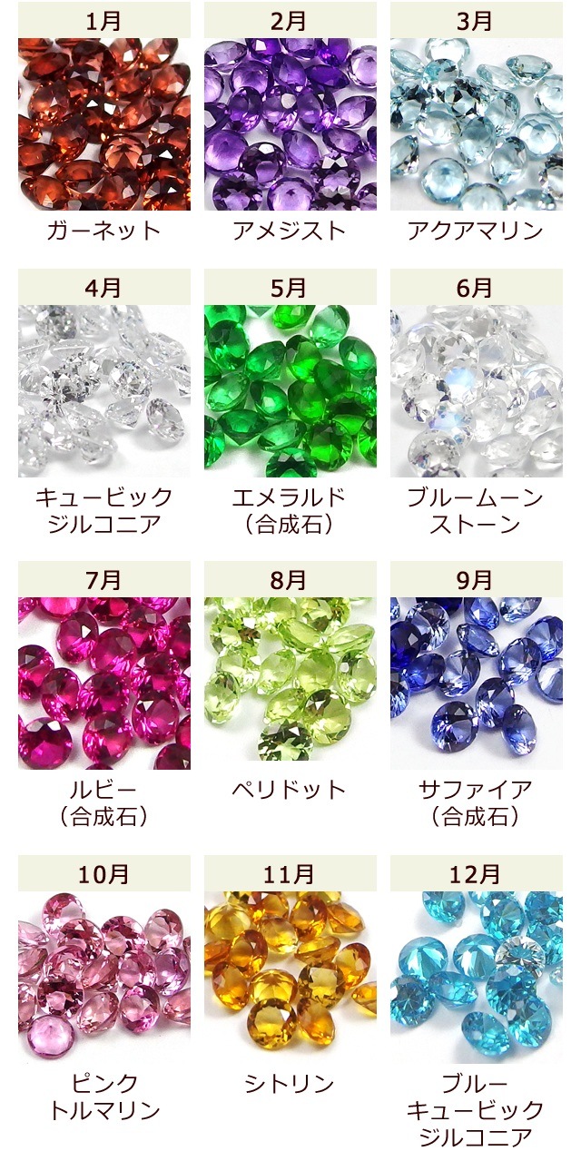 1月：ガーネット　2月：アメジスト　3月：アクアマリン　4月：キュービックジルコニア　5月：エメラルド（合成石）　6月：ブルームーンストーン　7月：ルビー（合成石）　8月：ペリドット　9月：サファイア（合成石）　10月：ピンクトルマリン　11月：シトリン　12月：ブルーキュービックジルコニア