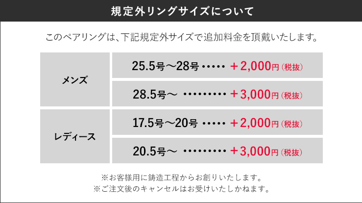 サイズアップ料金について