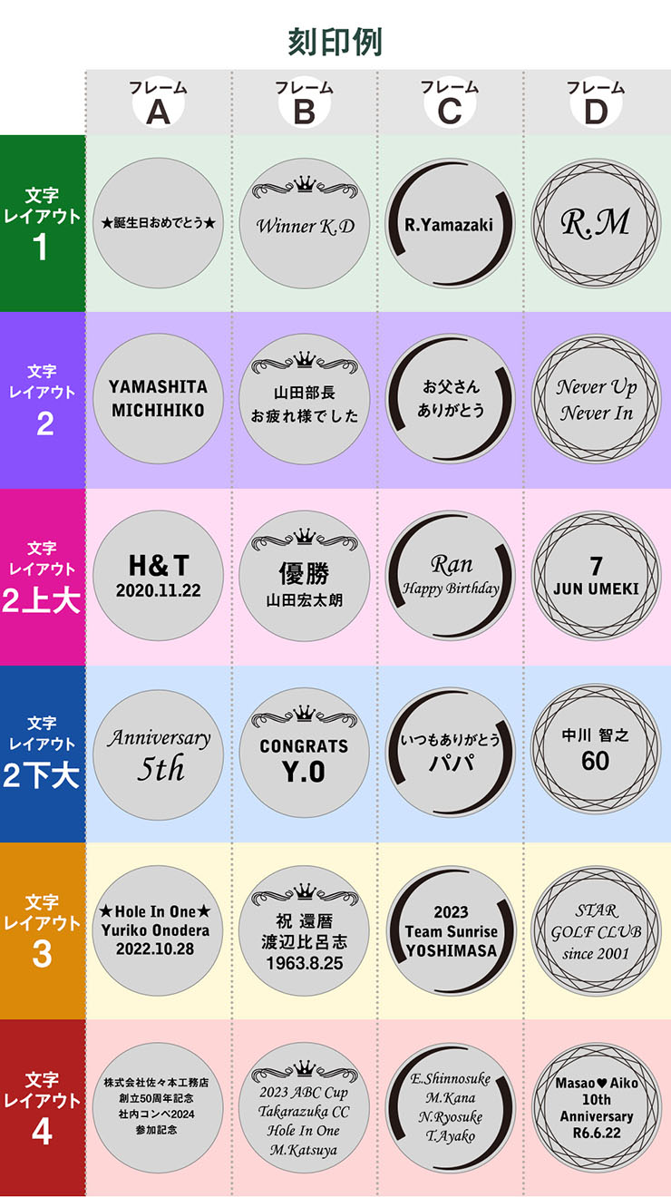 ゴルフマーカー